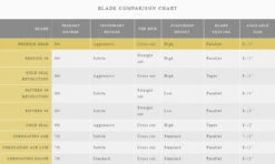 John Wilson Phoenix Pattern 99 Figure Skating Blades -Paramount Happy Shop thhg 65475.1655934424